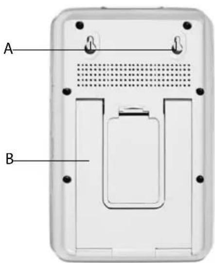 Sempre GTWS08w - GEFAHR - 2