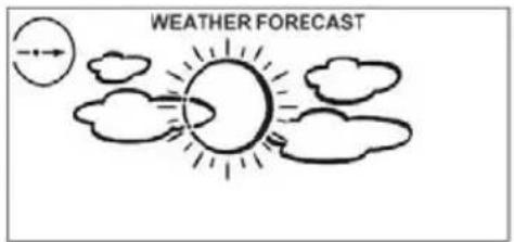 Sempre GTWS08w - Wettervorhersage - 3