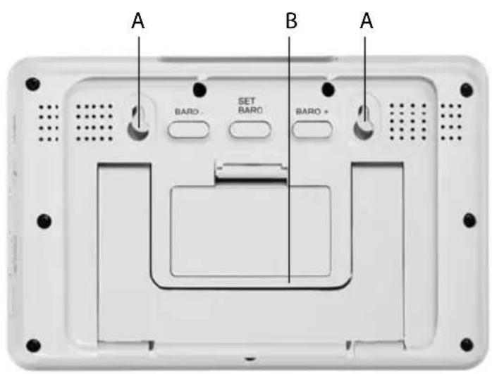 Sempre GTWS08w - DANGER - 1