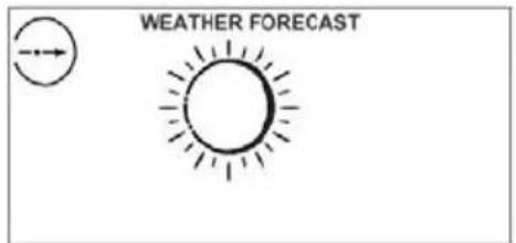 Sempre GTWS08w - Previsioni del tempo - 2