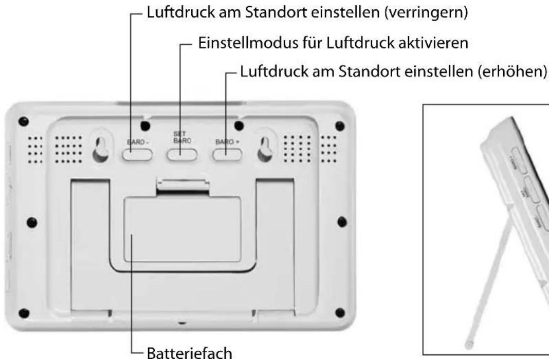 Sempre GTWS08w - Basisstation - Rückseite - 1