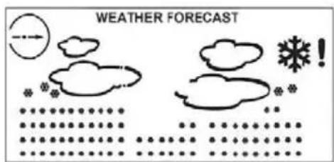 Sempre GTWS08w - Prévision météo - 6