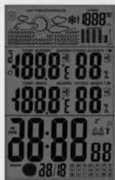 Sempre GTWS08w - STAZIONE METEOROLOGICA - 3