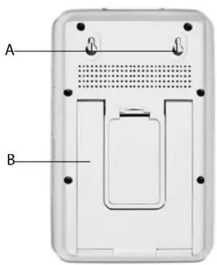 Sempre GTWS08w - PERICOLO - 2
