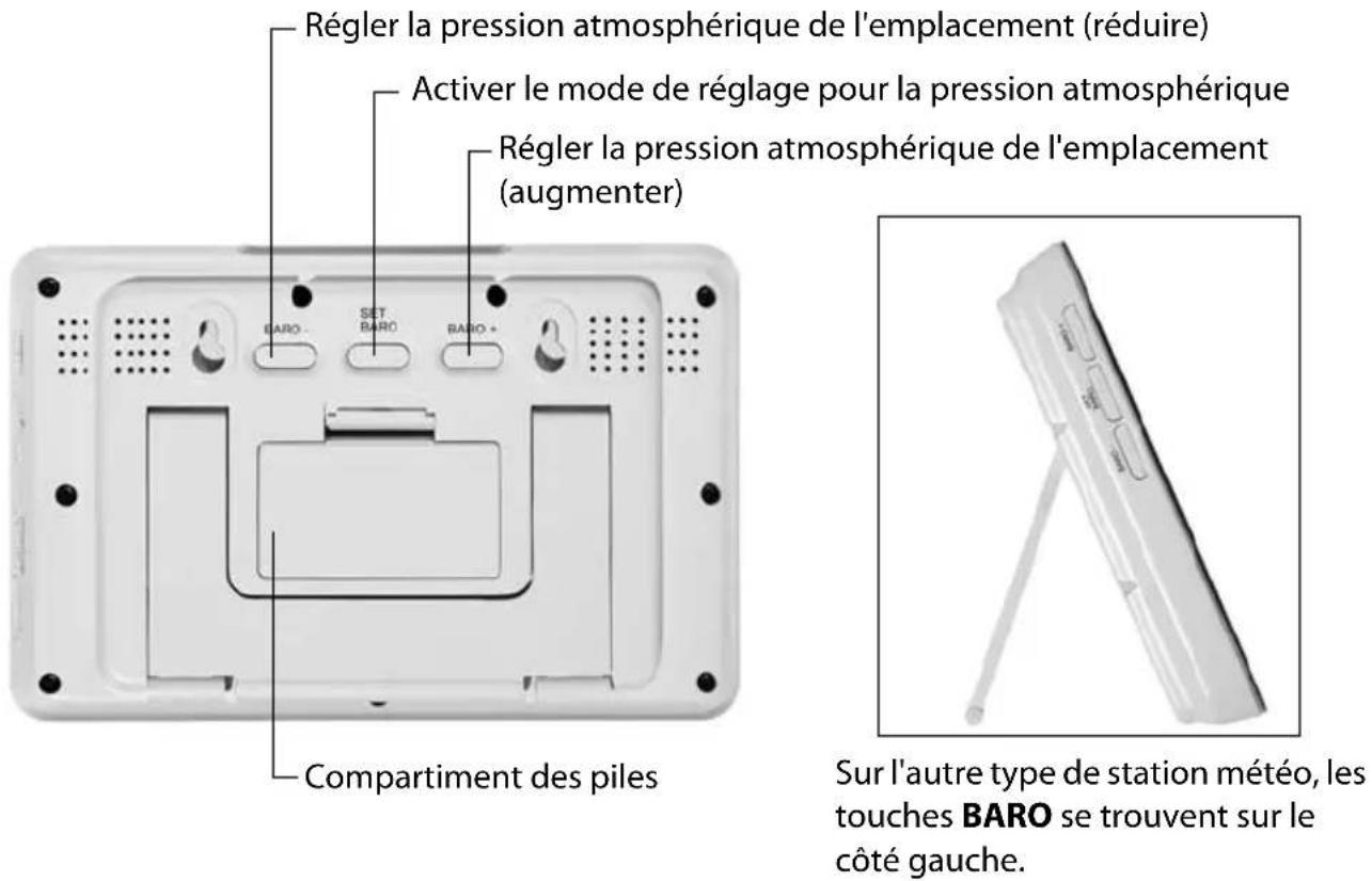 Sempre GTWS08w - Station de base – arrière - 1