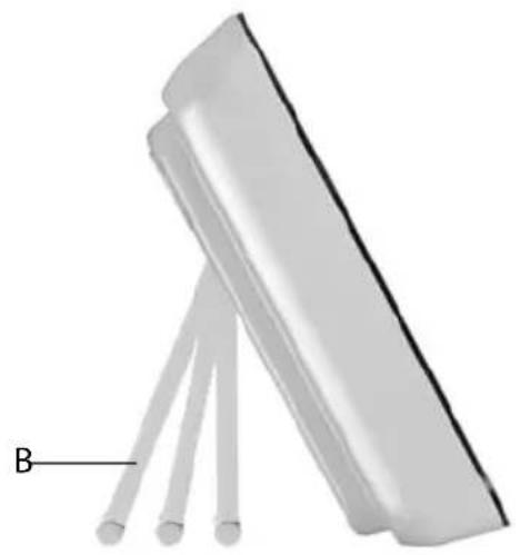 Sempre GTWS08w - DANGER - 3