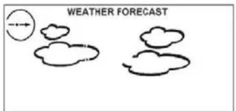 Sempre GTWS08w - Prévision météo - 4