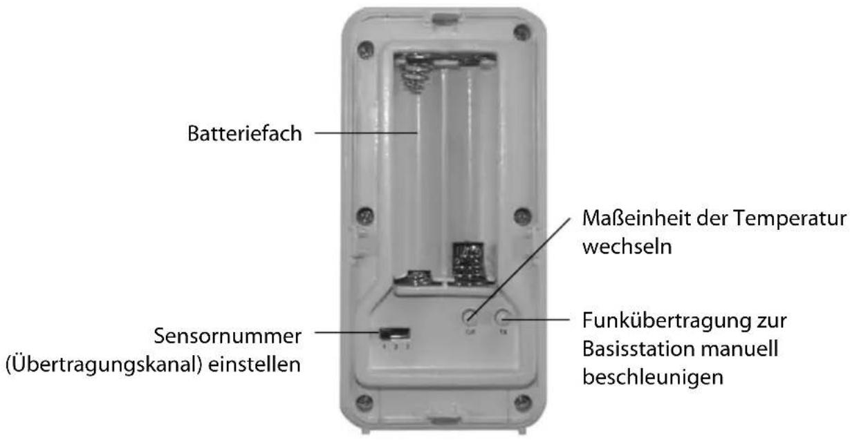 Sempre GTWS08w - Funksensor - 1