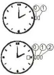 Sempre HO5AU3424 - Uhrzeit einstellen - 1
