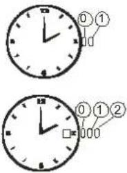 Sempre HO5AU2520 - Uhrzeit einstellen - 1