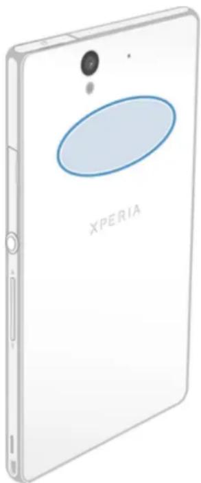 SONY ERICSSON Xperia Z C6603 - Zone de détention NFC - 1