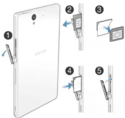 SONY ERICSSON Xperia Z C6603 - Pour retirer la carte micro SIM - 1