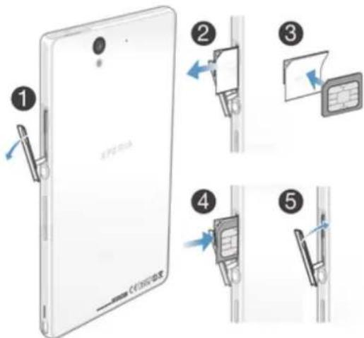 SONY ERICSSON Xperia Z C6603 - Assemblage - 1