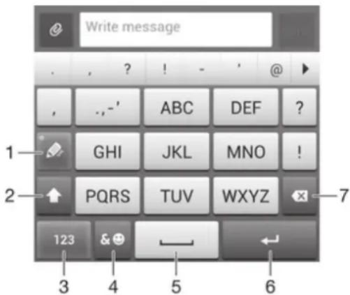 SONY ERICSSON Xperia Z C6602 - Utilisation du pavé alphanumeric virtuel du téléphone - 1