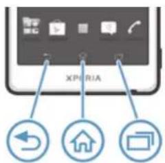 SONY ERICSSON Xperia TX - Prise en main de votre apparéil - 1