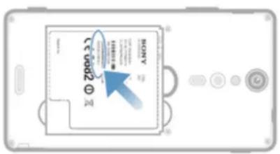 SONY ERICSSON Xperia TX - Numero IMEI - 1