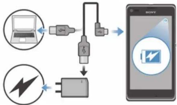 SONY ERICSSON Xperia L C2105 - Pour recharger votre apparéil - 1