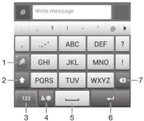 SONY ERICSSON Xperia L C2104 - Utilisation du pavé alphanumérique virtuel du téléphone - 1
