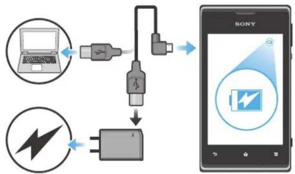 SONY ERICSSON Xperia E dual C1605 - Pour charger le téléphone - 1