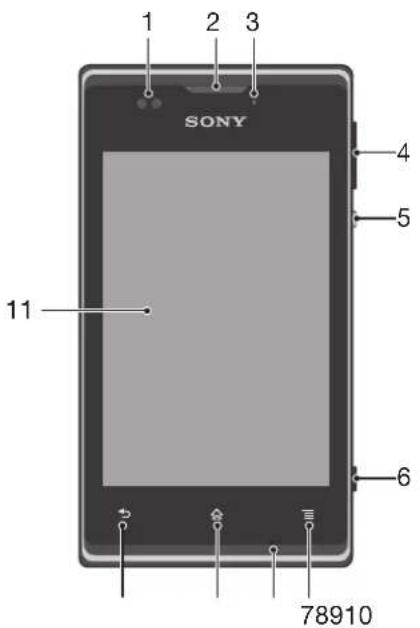 SONY ERICSSON Xperia E dual C1605 - Prise en main de votre téléphone - 1