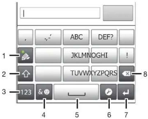 SONY ERICSSON Xperia E dual C1604 - Utilisation du pavé alphanumérique virtuel du téléphone - 1
