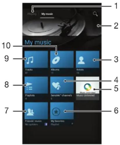SONY ERICSSON Xperia E dual C1604 - Présentation de Ma musique - 1