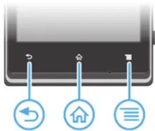 SONY ERICSSON Xperia E dual C1604 - Utilisation des touches - 1