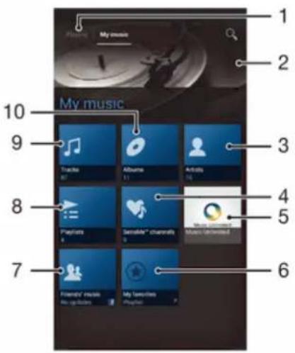 SONY ERICSSON Xperia E C1505 - Présentation de Ma musique - 1