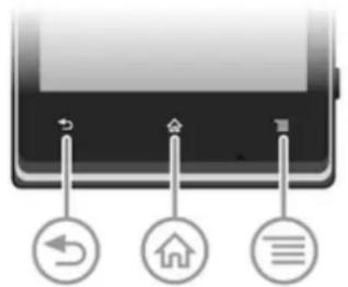 SONY ERICSSON Xperia E C1504 - Prise en main de votre téléphone - 1