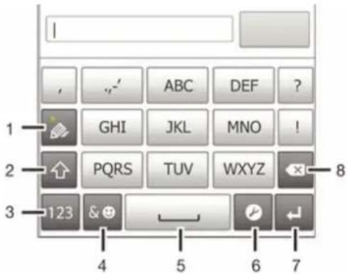 SONY ERICSSON Xperia E C1504 - Utilisation du pavé alphabétique virtuel du téléphone - 1