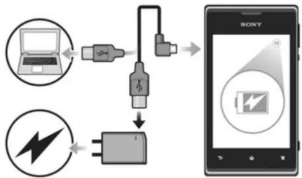 SONY ERICSSON Xperia E C1504 - Pour recharger votre appareil - 1