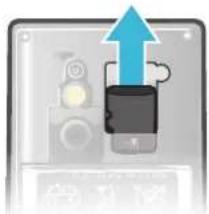 SONY ERICSSON J10i2 - Pour retirer une carte mémoire - 1