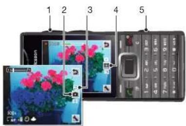 SONY ERICSSON J10i2 - Touches du viseur et de l'appareil photo - 1