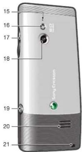 SONY ERICSSON J10i2 - Présentation du téléphone - 2