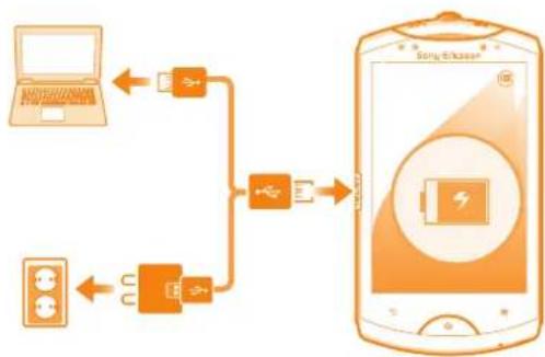 SONY ERICSSON WT19i - Chargement de la batterie - 2