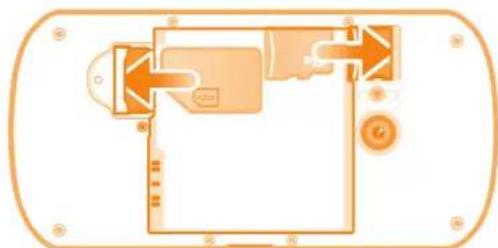 SONY ERICSSON WT19i - Assemblage - 2