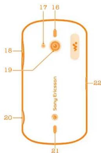 SONY ERICSSON WT19i - Présentation du téléphone - 2