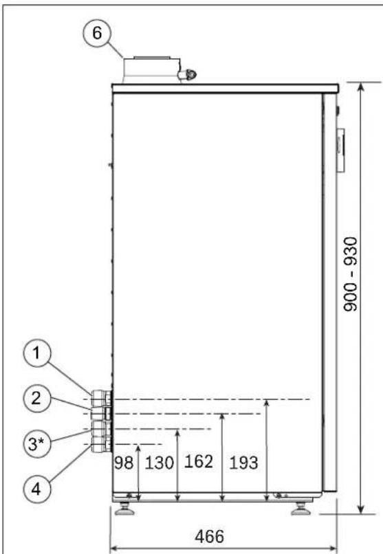 BUDERUS Logano plus GB102S 1630 - Dimensions et description - 1