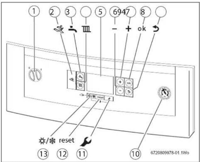 BUDERUS Logano plus GB102S 1630 - Vue d'ensemble des commandes - 1