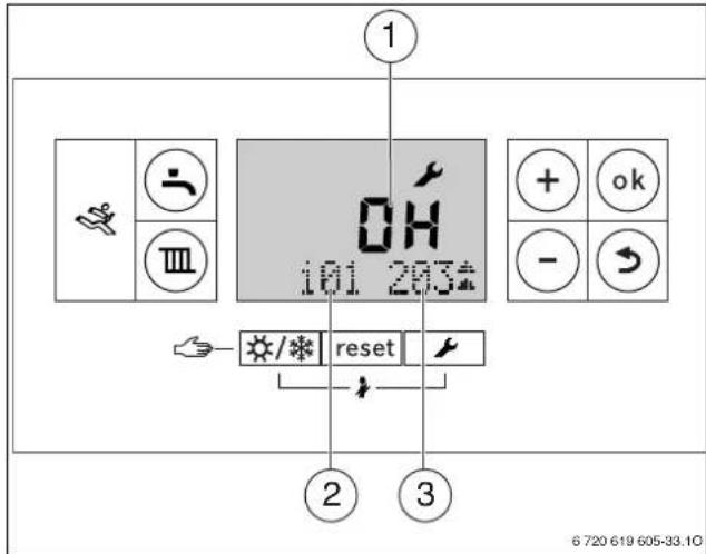 BUDERUS Logano plus GB102S 1630 - Codes d'etat et défauts - 1