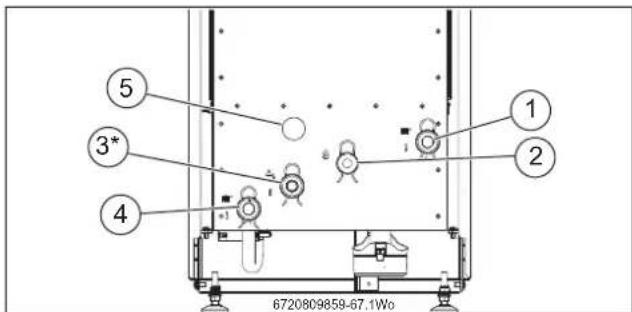BUDERUS Logano plus GB102S 1630 - Verifications avant la mise en service - 2