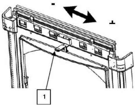 NESTOR MARTIN STANFORD 80 - Bediening - 1