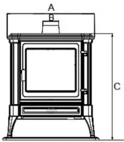 NESTOR MARTIN STANFORD 80 - DIMENSIONS - 1