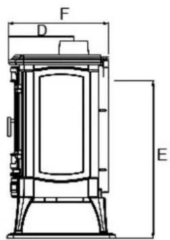 NESTOR MARTIN STANFORD 140 Plus - ABMESSAGENGEN - 2
