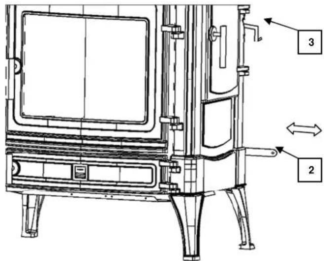 NESTOR MARTIN STANFORD 140 Plus - Bediening - 2