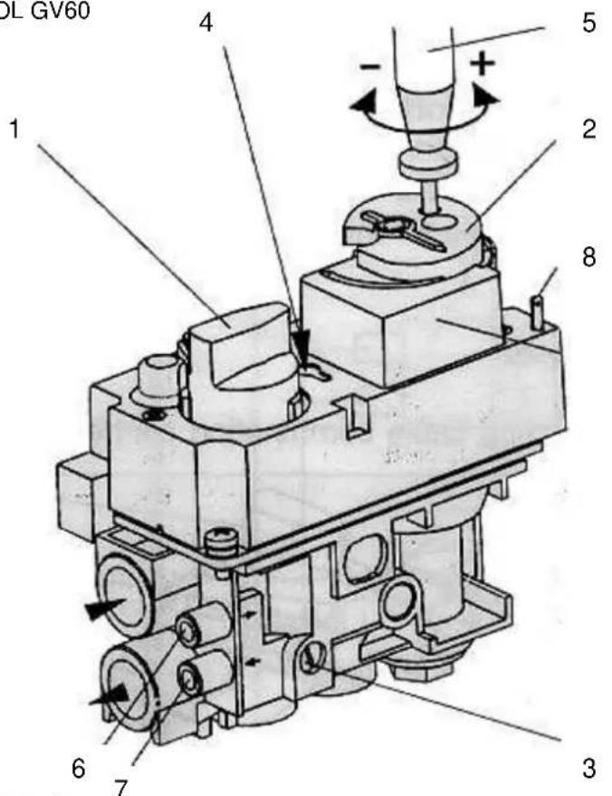 NESTOR MARTIN S35 - DESCRIPTION DE LA VANNE - 1