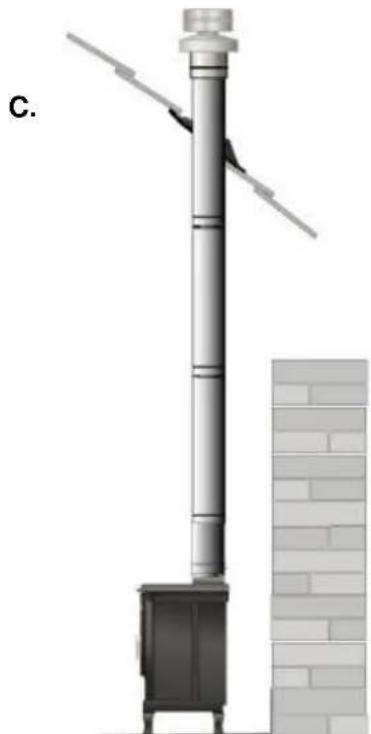 NESTOR MARTIN S35 - MONTAGE TYPES - 3