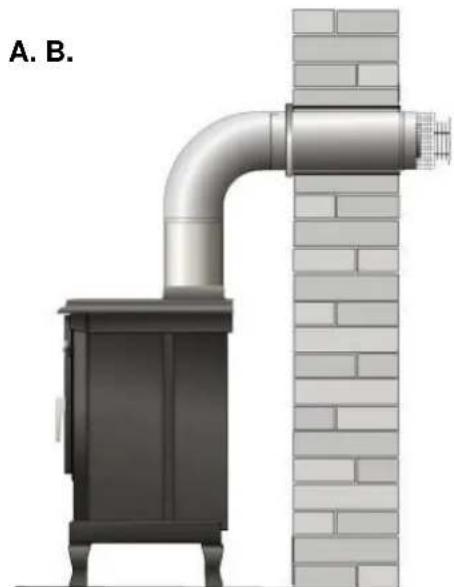 NESTOR MARTIN S35 - MONTAGE TYPES - 1