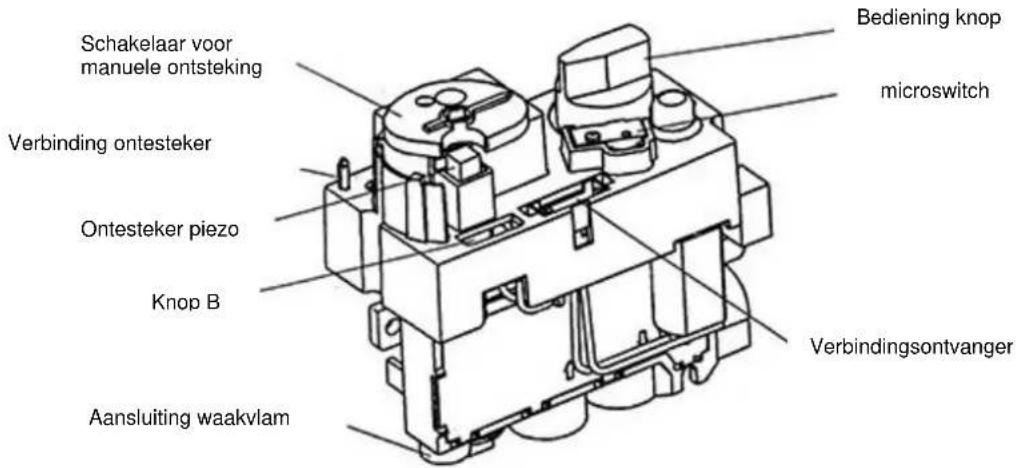 NESTOR MARTIN S35 - Verbindingen - 1