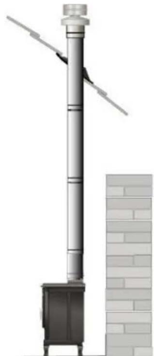 NESTOR MARTIN S35 - TYPES D'INSTALLATIONS - 3